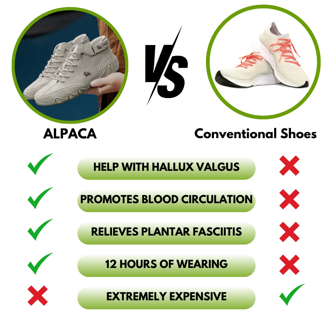 Aqua | Unisex Barefoot Shoes Ergonomic Non-Slip Waterproof Design 2