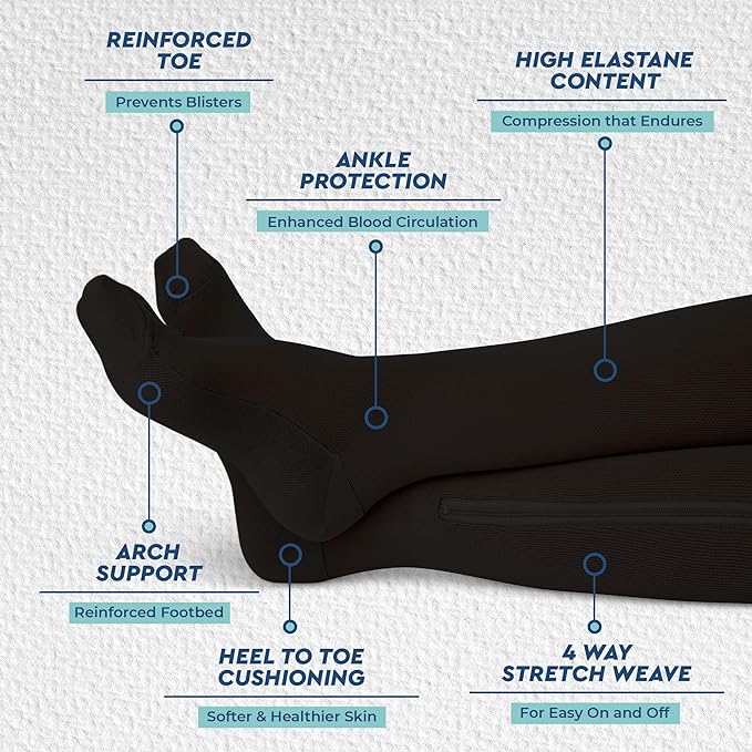 Flexi | Unisex Compression Socks with Self-Heating Technology for Tired Feet Relief 4