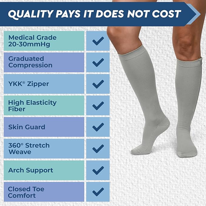 Flexi | Unisex Compression Socks with Self-Heating Technology for Tired Feet Relief 8