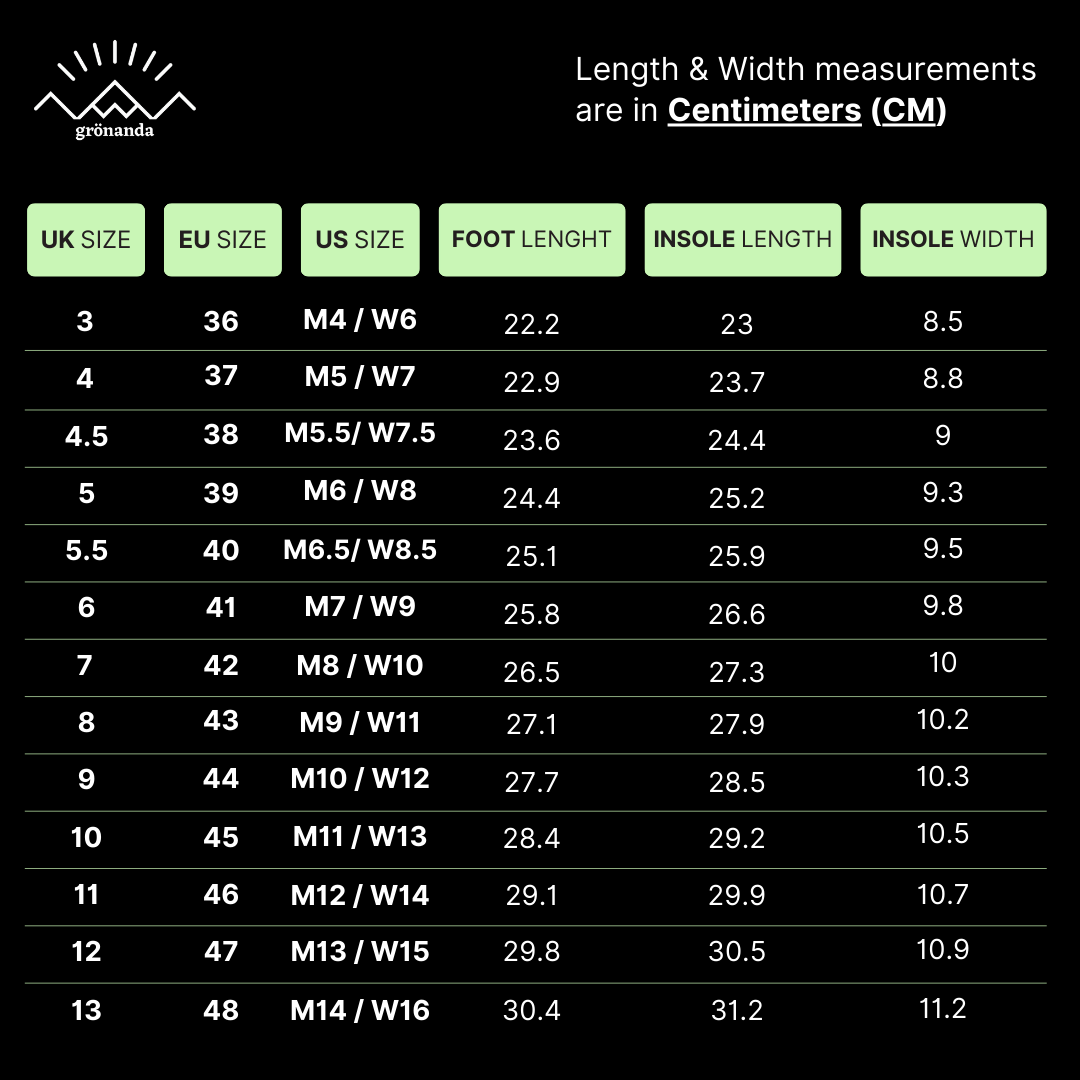 Wander Pro | Unisex Barefoot Shoes Flexible Zero Drop Design for Natural Movement 5