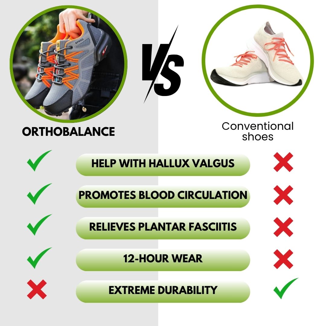Oasis | Unisex Hiking Shoes with Orthopaedic Design and Cushioned Insole for Pain Relief 1