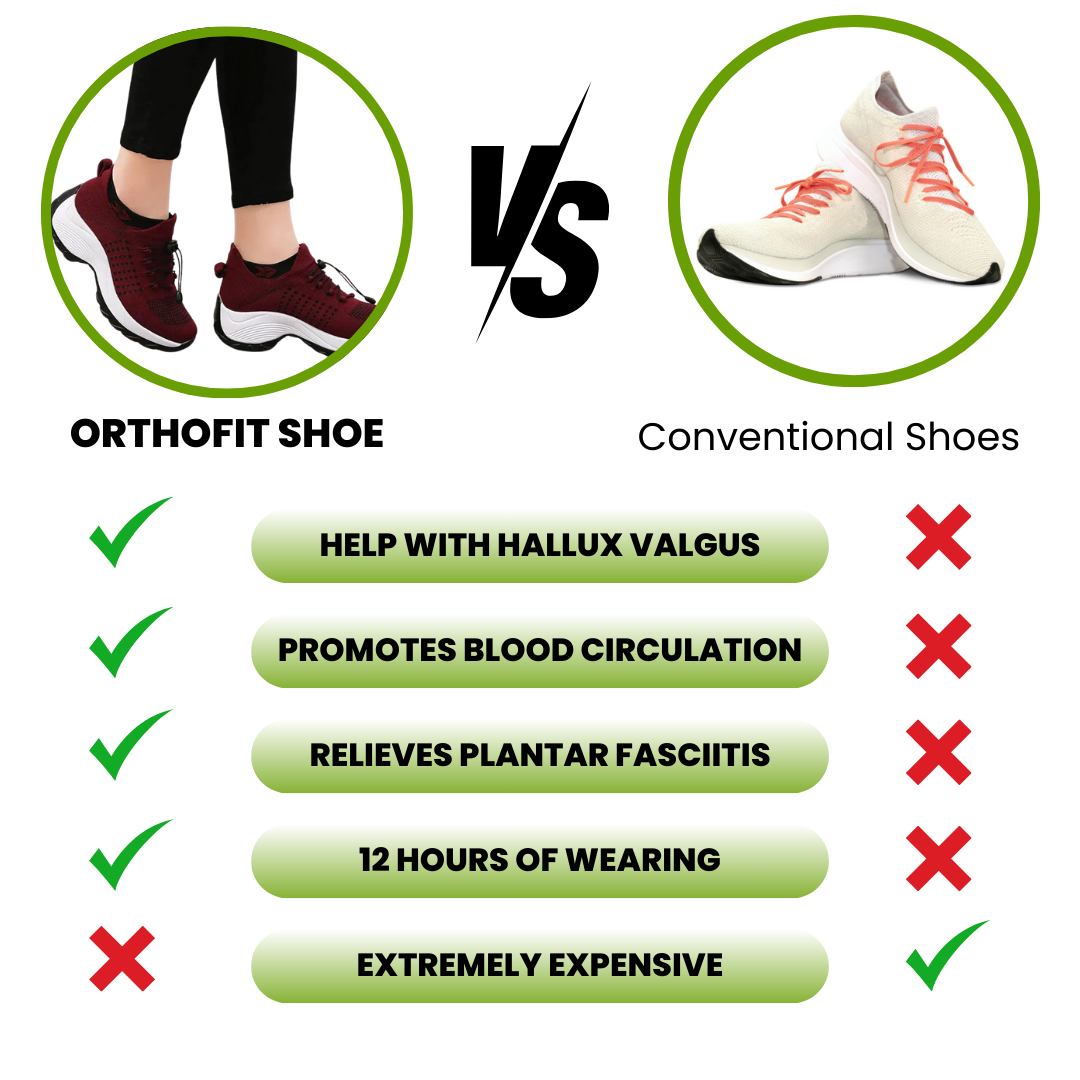 Oriana | Women's Ergonomic Comfort Shoes with Orthopaedic Design and Non-Slip Sole 2