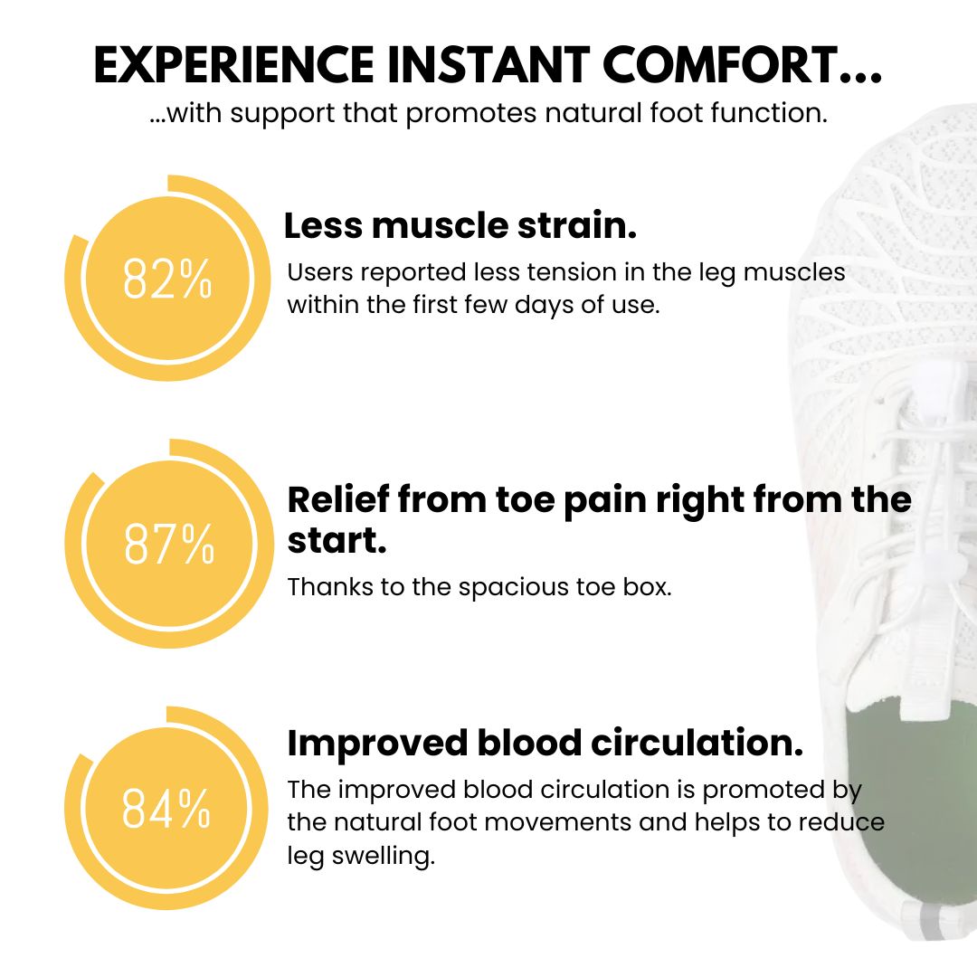 Oriana | Women's Ergonomic Pain Relief Shoes Supportive Comfort 6