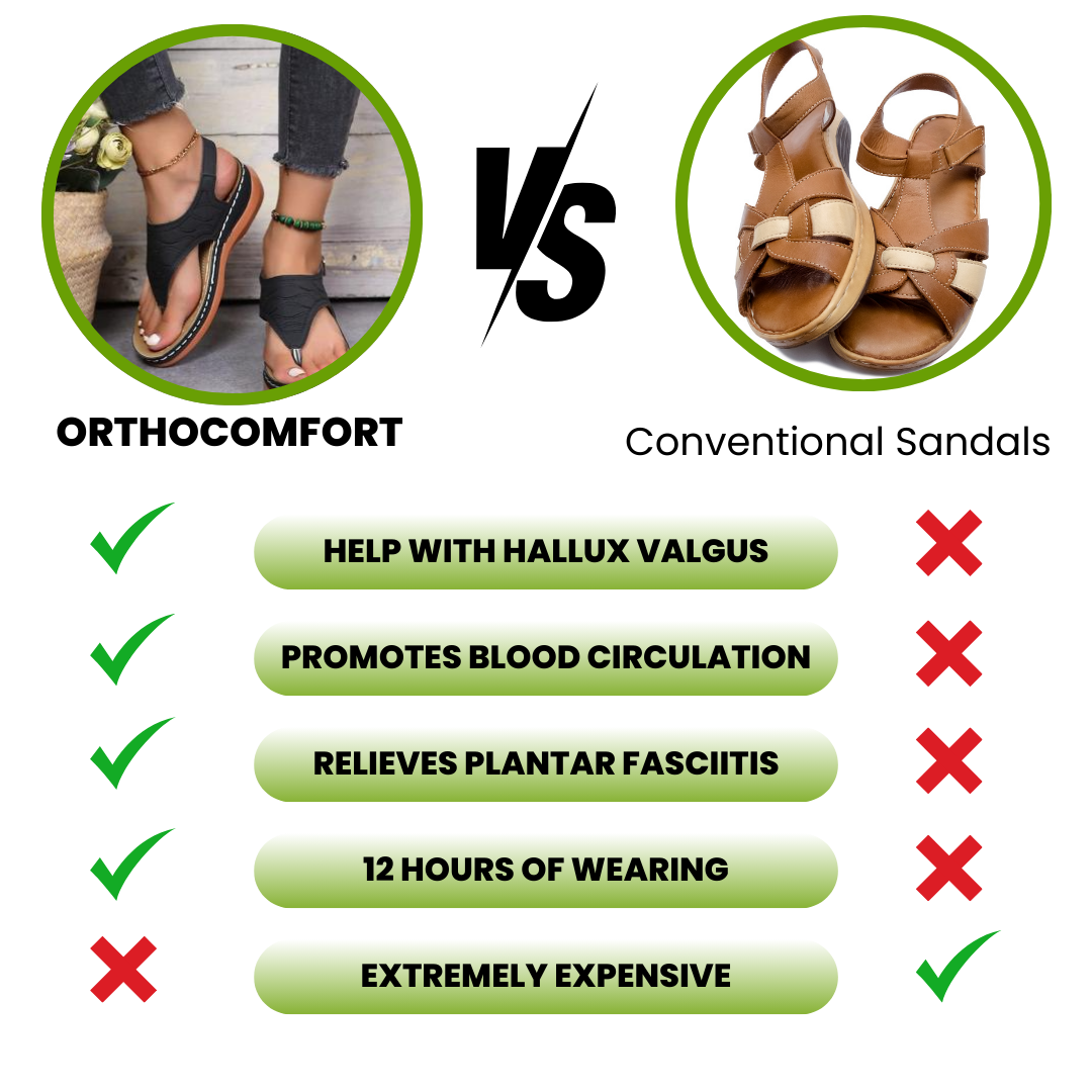 Oriana | Women's Sandals Orthopaedic Support Non-Slip Sole Comfortable Footwear 2