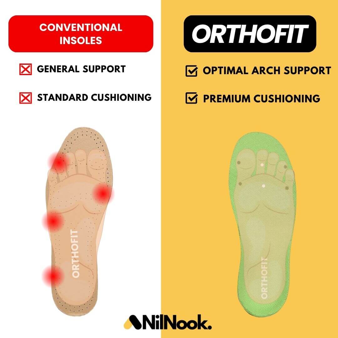 Oryx | Unisex Arch Support Insoles for Flat Feet with Ergonomic Comfort and Shock Absorption 3