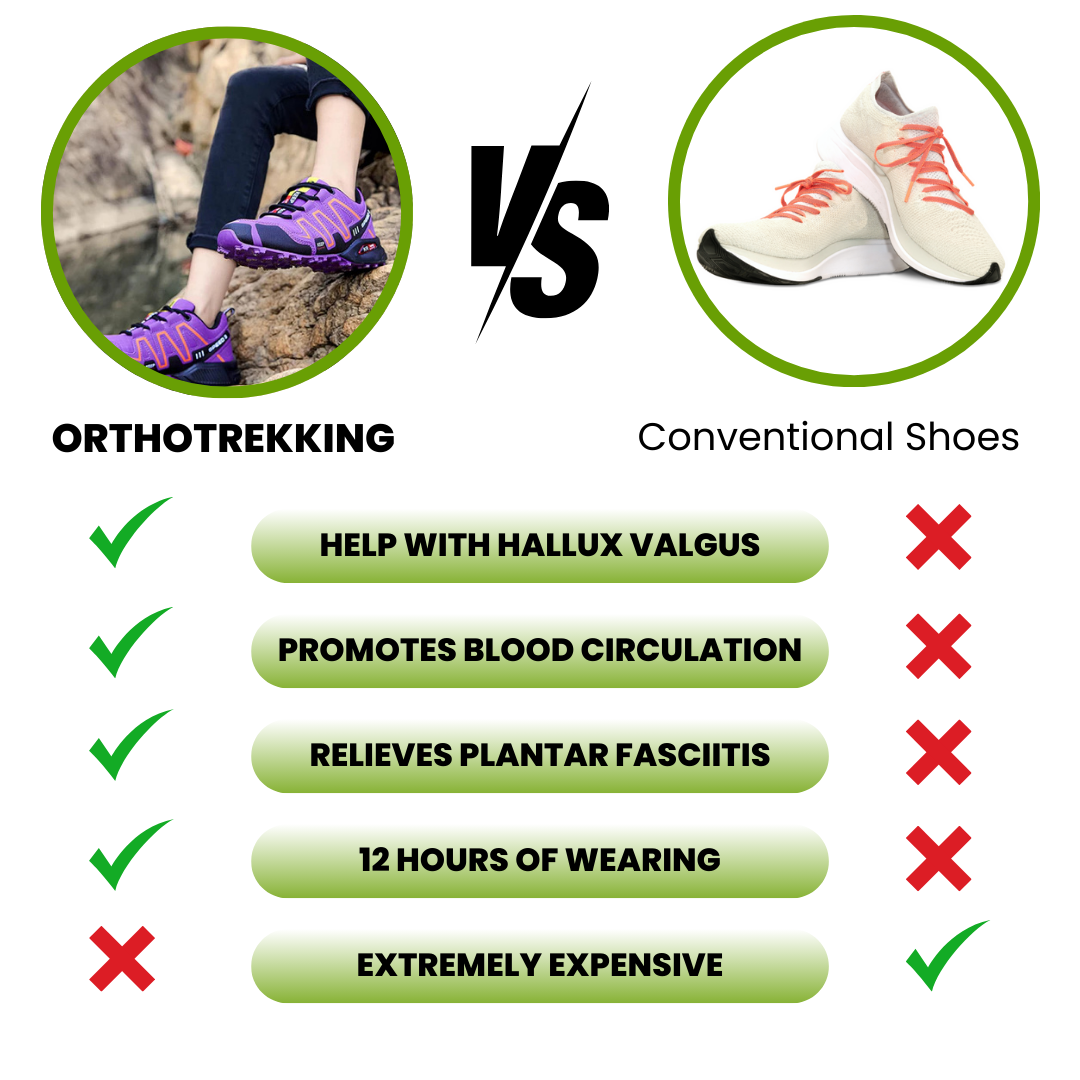 Oryx | Unisex Walking Shoes Ergonomic Supportive Fit with Non-Slip Sole 1