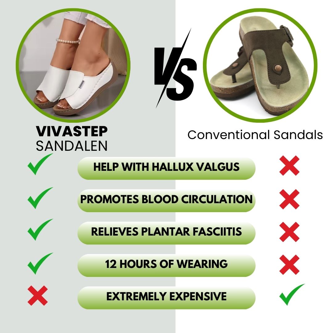 VivaStep | Unisex Sandals Ergonomic Non-Slip Design Lightweight Breathable 2